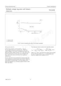 TDA3606T/N1 Datasheet Pagina 9