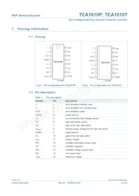 TEA1610T/N6數據表 頁面 4