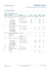 TLVH431QDBVR Datasheet Page 7
