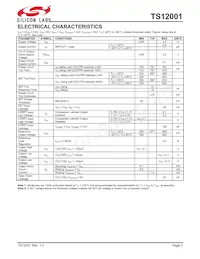 TS12001ITD1022T Datasheet Pagina 3