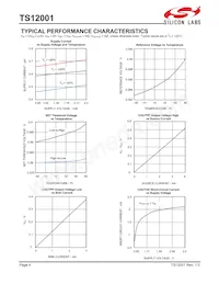 TS12001ITD1022T Datasheet Pagina 4