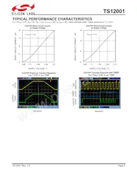 TS12001ITD1022T Datasheet Pagina 5