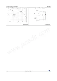 TS2431ILT Datasheet Pagina 8