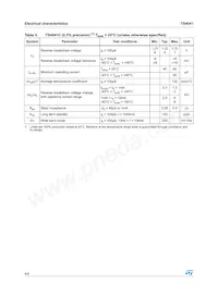 TS4041EILT-1.2 Datasheet Page 4