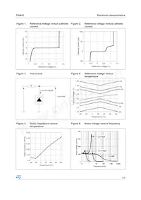 TS4041EILT-1.2 Datasheet Page 5