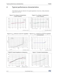 TS4061BILT-1.25 Datasheet Pagina 6