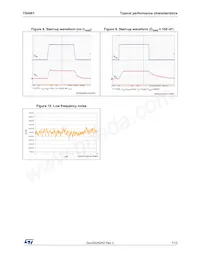 TS4061BILT-1.25 Datasheet Pagina 7