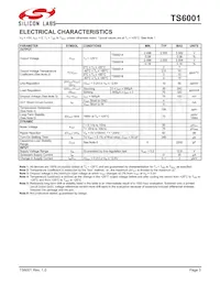 TS6001BIG325T Datasheet Page 3