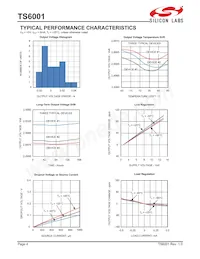 TS6001BIG325T Datasheet Page 4