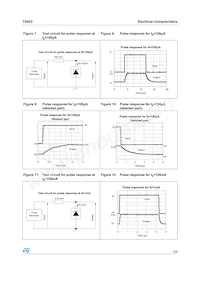 TS822IZ-AP Datasheet Page 5