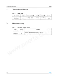 TS822IZ-AP Datasheet Page 8