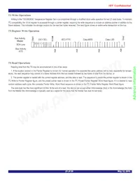 TSE2002B3CNRG數據表 頁面 21
