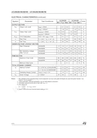 UC3845BNST Datasheet Pagina 4