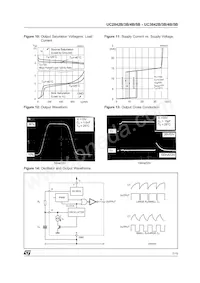 UC3845BNST Datasheet Page 7