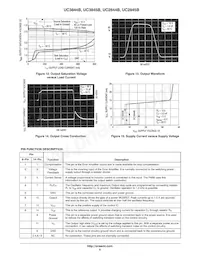 UC3845BVDR2數據表 頁面 6