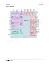 WM8326GEFL00E/V Datasheet Pagina 2