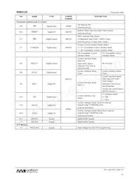 WM8326GEFL00E/V Datasheet Pagina 10