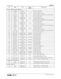 WM8326GEFL00E/V Datenblatt Seite 11