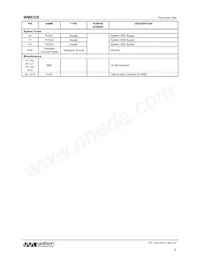 WM8326GEFL00E/V Datasheet Pagina 12