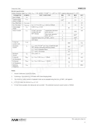 WM8326GEFL00E/V Datenblatt Seite 17