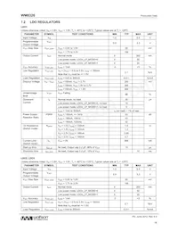 WM8326GEFL00E/V Datasheet Pagina 18