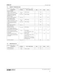 WM8326GEFL00E/V Datenblatt Seite 22