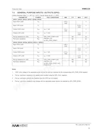 WM8326GEFL00E/V Datasheet Pagina 23