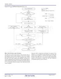 X40021S14Z-BT1 Datasheet Pagina 8