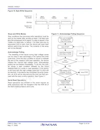 X40021S14Z-BT1 Datasheet Pagina 12