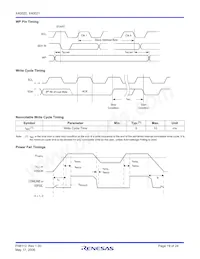 X40021S14Z-BT1 Datasheet Pagina 19