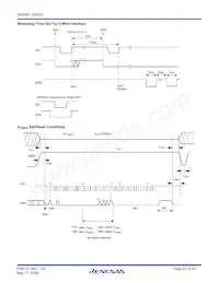 X40021S14Z-BT1 Datasheet Pagina 21