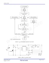 X5165S8IZ-2.7T1 Datasheet Page 6