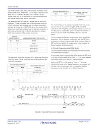 X5165S8IZ-2.7T1 Datasheet Pagina 8