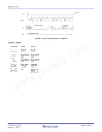 X5165S8IZ-2.7T1 Datasheet Pagina 11