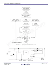 X5168S8IZ-2.7T1 Datasheet Pagina 6