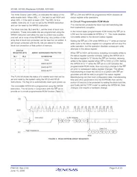 X5168S8IZ-2.7T1 Datasheet Page 8