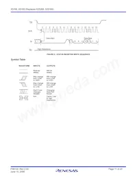 X5168S8IZ-2.7T1 Datasheet Pagina 11