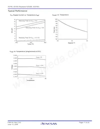 X5168S8IZ-2.7T1 Datasheet Page 17