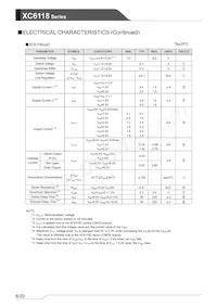 XC6118N50DGR-G Datasheet Page 8