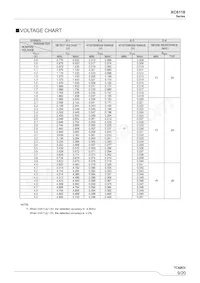 XC6118N50DGR-G Datasheet Pagina 9