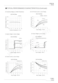 XC6118N50DGR-G Datasheet Page 15