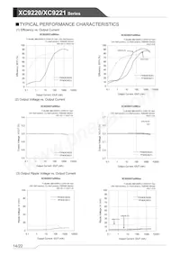 XC9221A09AMR-G Datasheet Page 14