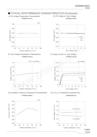 XC9221A09AMR-G Datasheet Page 15