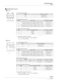 XC9221A09AMR-G Datenblatt Seite 21