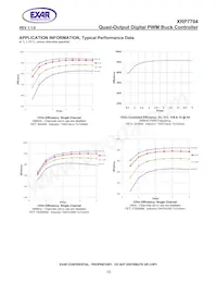 XRP7704ILB-1003-F Datasheet Pagina 10