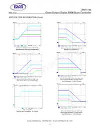 XRP7704ILB-1003-F Datasheet Page 11