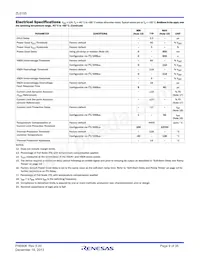 ZL6105ALAFTR5546 Datasheet Pagina 9