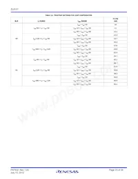 ZL8101ALAFTK Datenblatt Seite 23