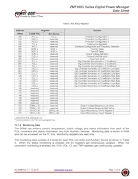 ZM7332G-65504-B1數據表 頁面 11