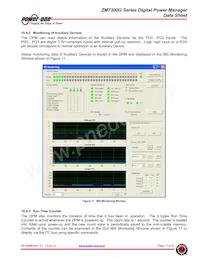 ZM7332G-65504-B1數據表 頁面 17